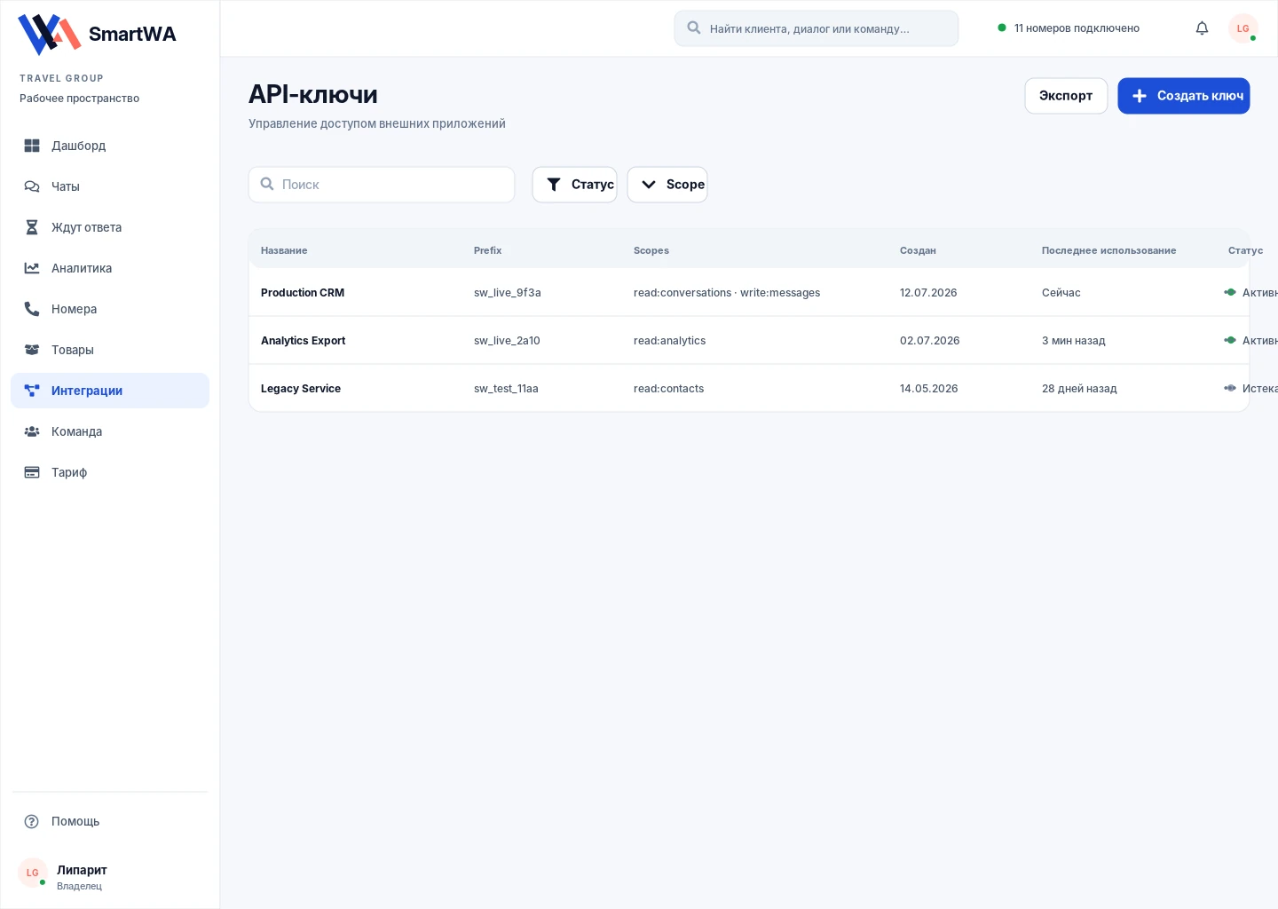 Управление API-ключами SmartWA